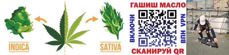 Дистиллят ТГК вейп с тгк Кологрив